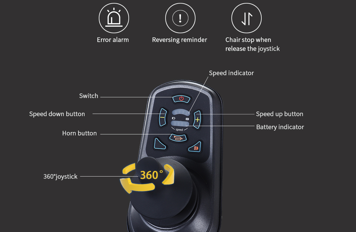 инвалидная коляска из углеродного волокна на заказ