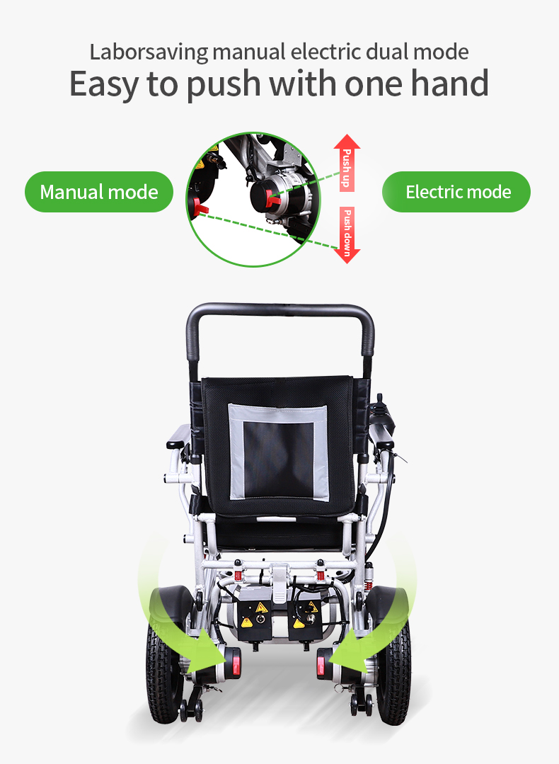 электроэнергия инвалидная коляска инвалидная коляска инвалид
