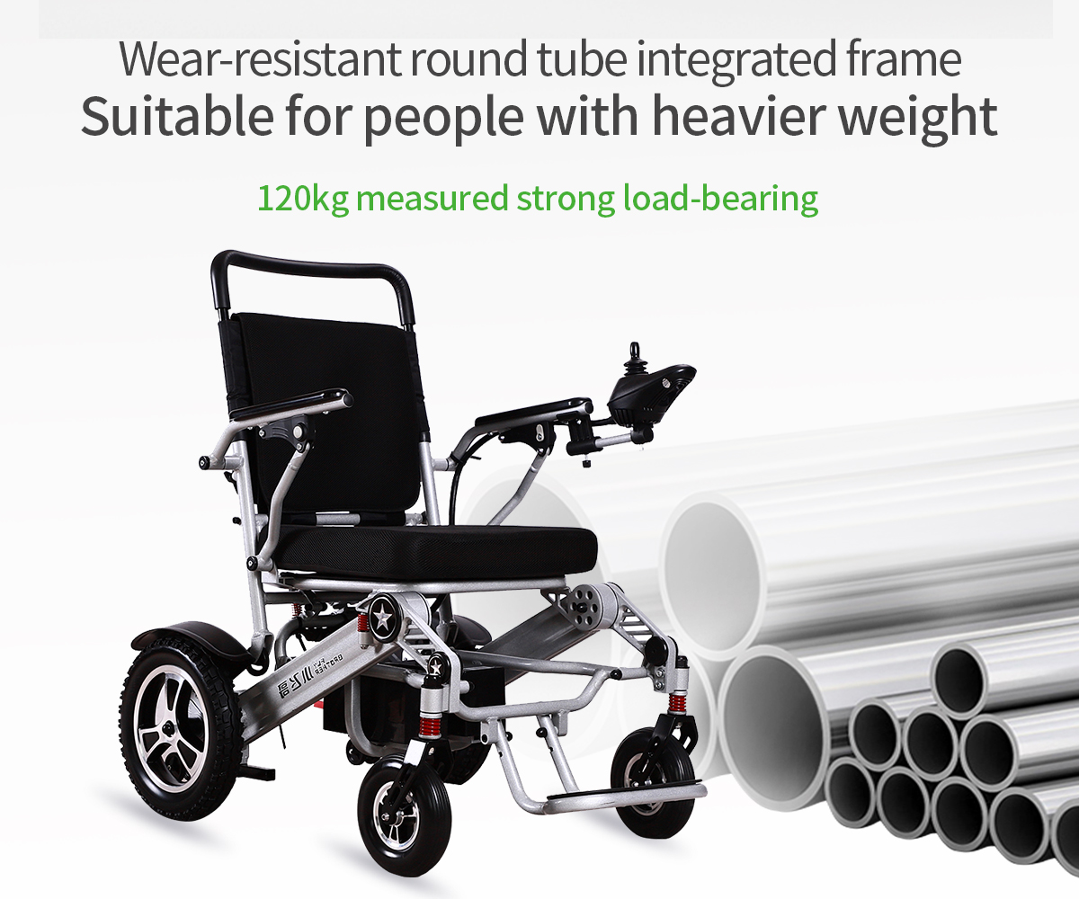 Электрические инвалидные коляски