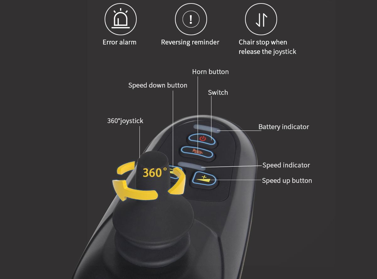 Электрическая инвалидная коляска