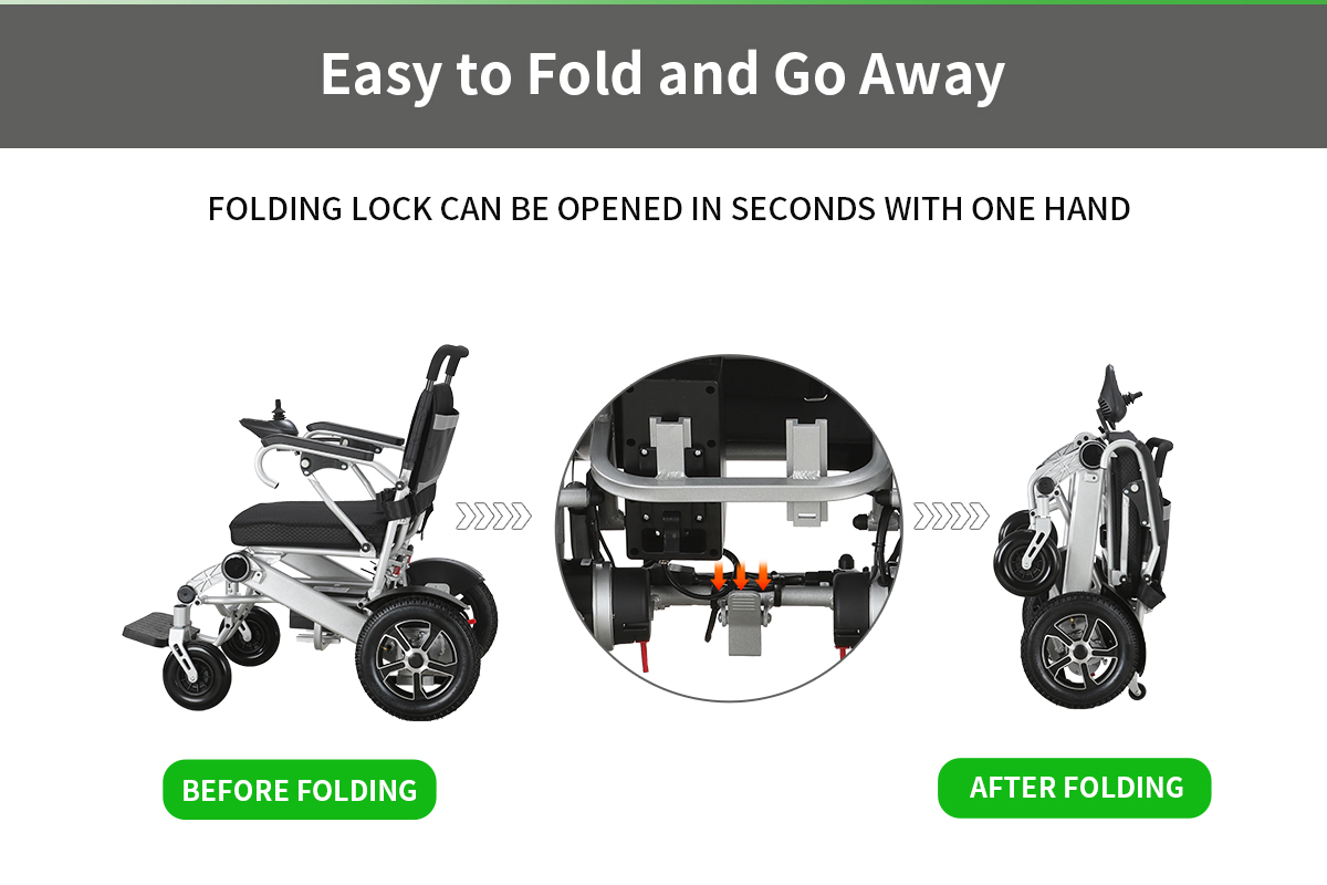 Складные электрические инвалидные коляски