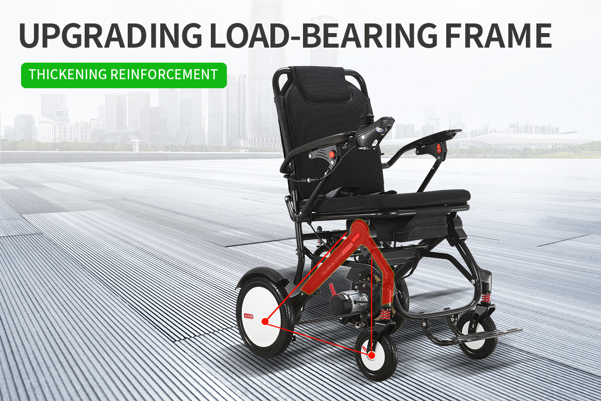 электрические инвалидные коляски