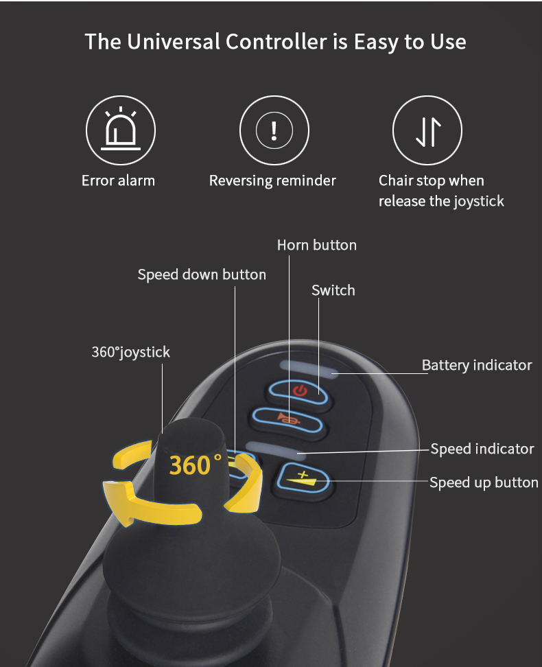 Складная электроэнергия инвалидная коляска 