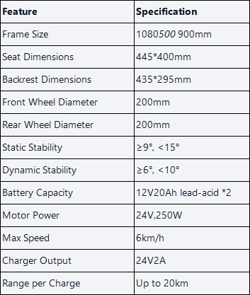 Легкий складной электрический самокат для пожилых людей